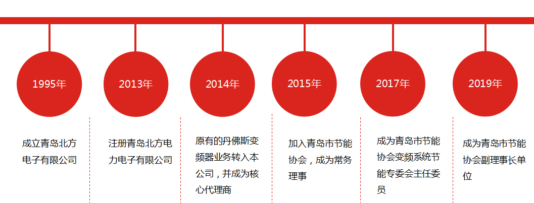 未標題-1